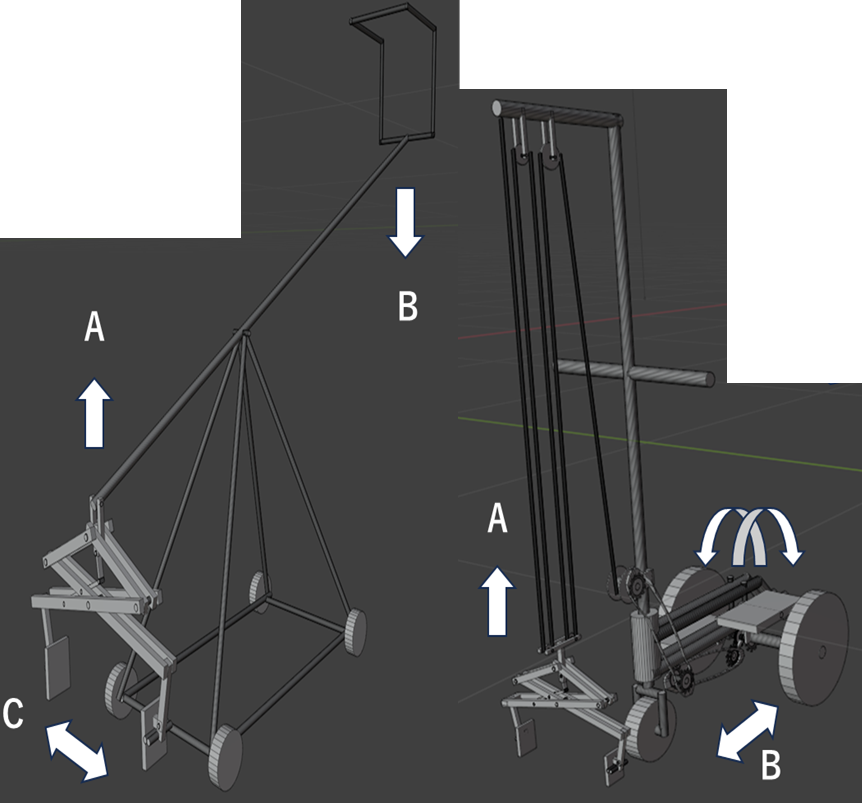 重いものを持ちあげるアイテム